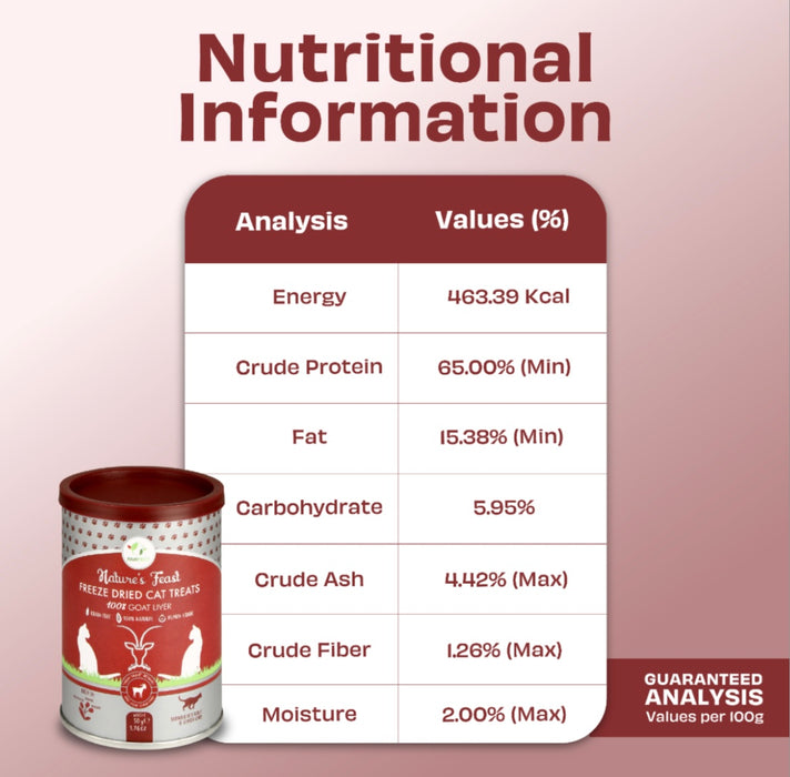 Pawfect Freeze-Dried Goat Liver 50g