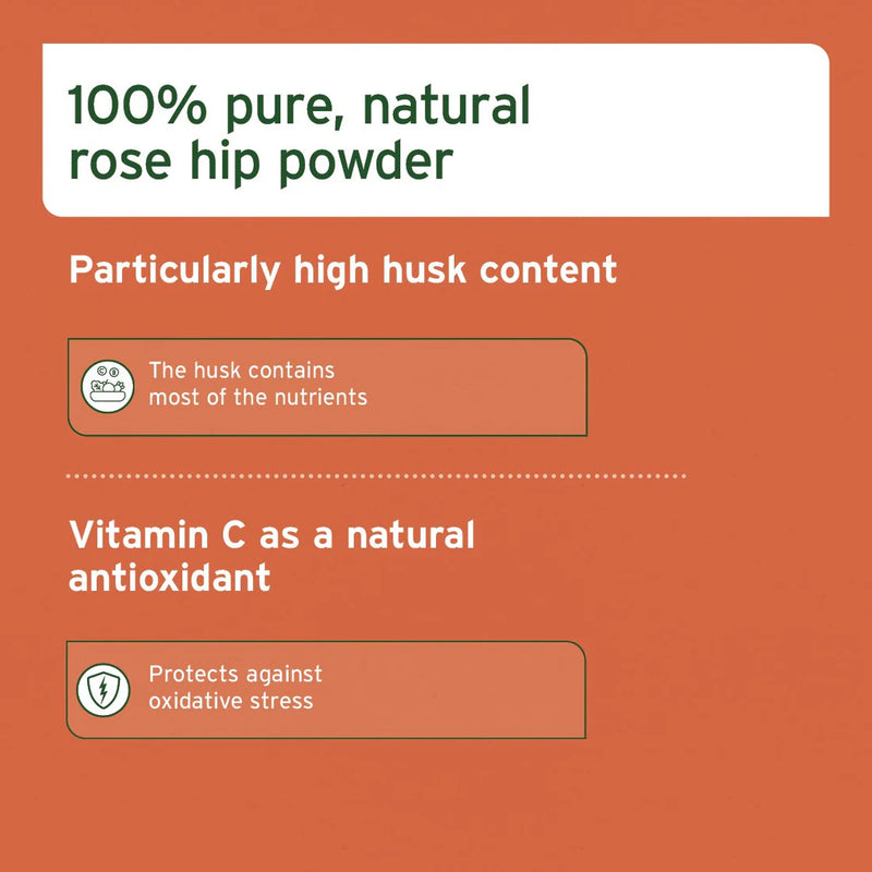 AniForte Rosehip Powder for Cats & Dogs 250g
