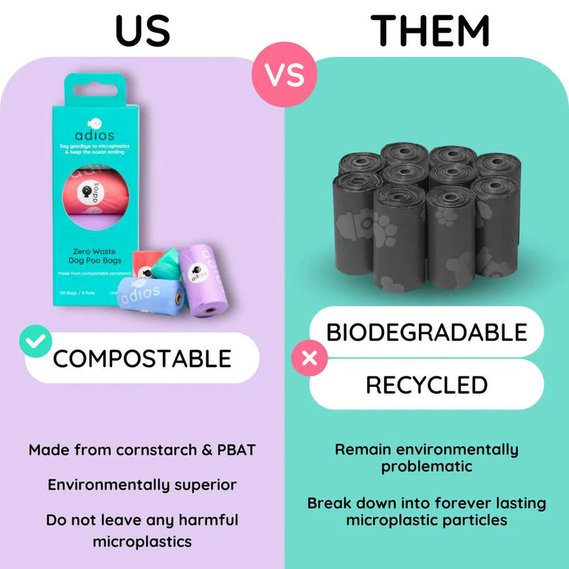 Adios 4 Rolls in Grey (60 bags) with handle