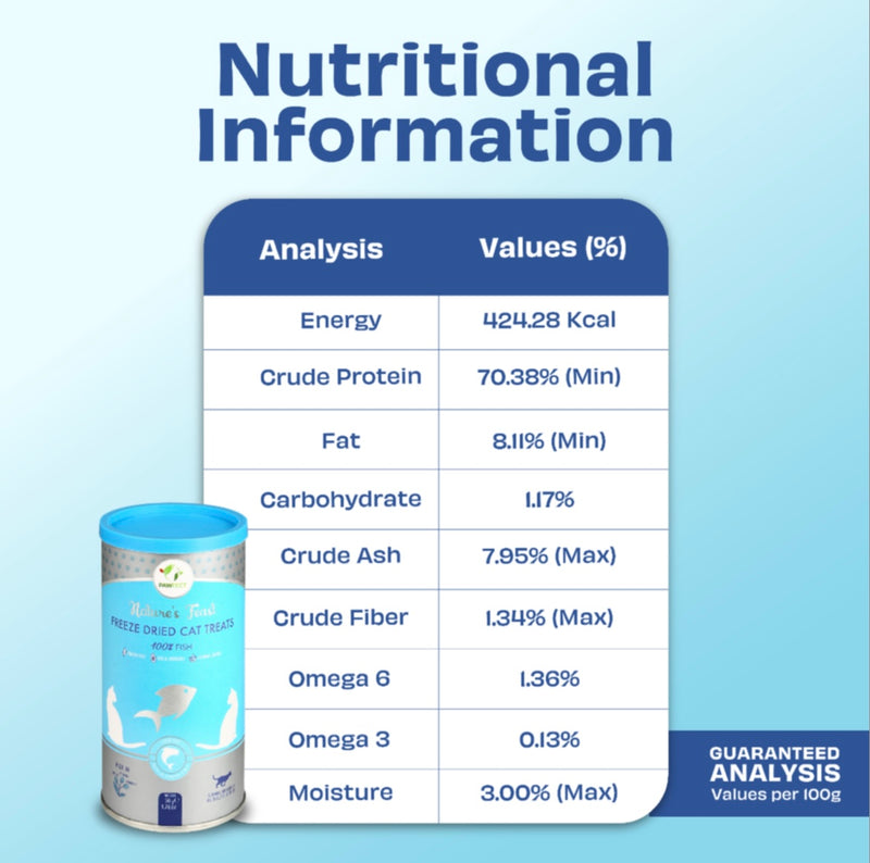 Pawfect Freeze-Dried Fish Meat 50g