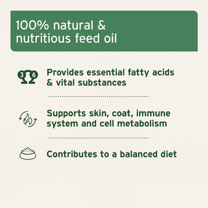 AniForte Premium Feed Oil for Dogs 250ml