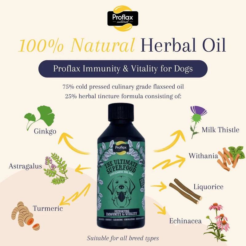 Proflax Immunity & Vitality 100ml