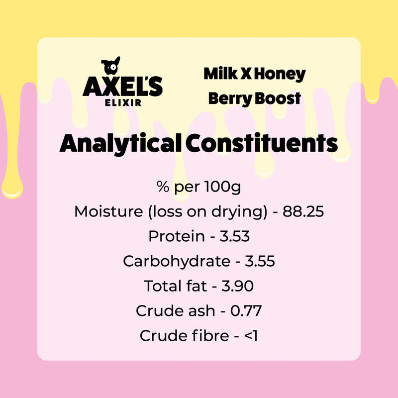 Axels Elixir Milk & Honey - Berry Boost