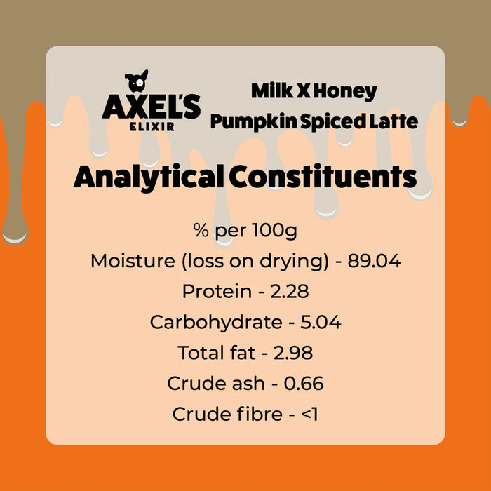 Axels Elixir Milk & Honey - Pumpkin Spiced Latte