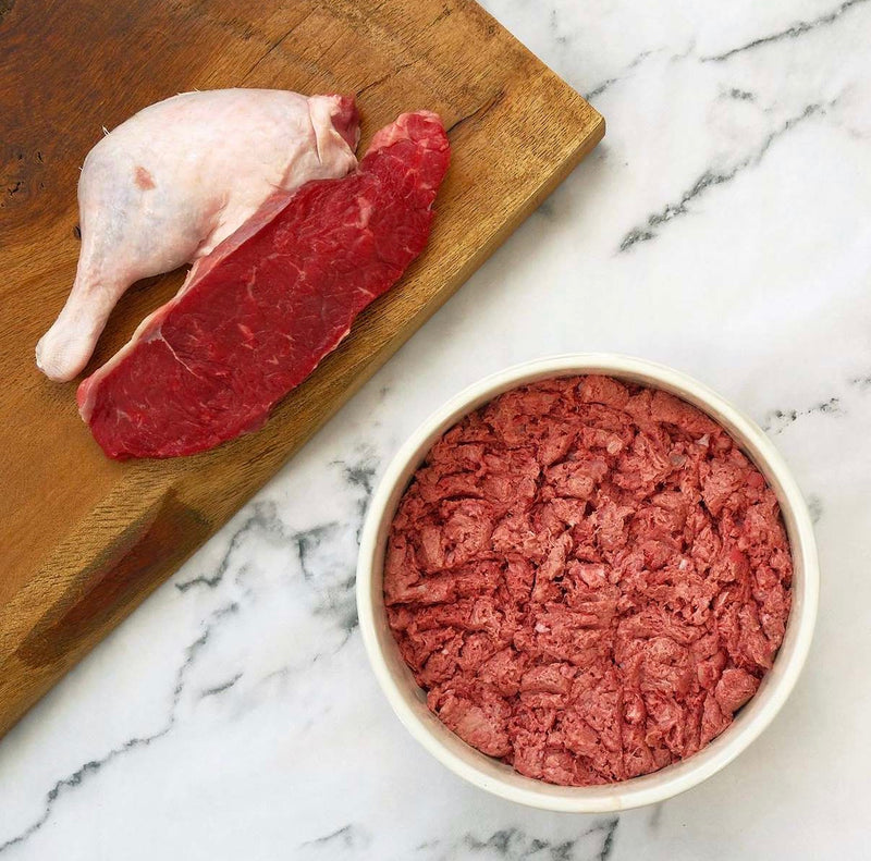 Raw Treat Pet Food - Duck & Beef 80/10/10 500g