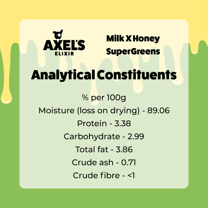 Axels Elixir Milk & Honey - Super Greens