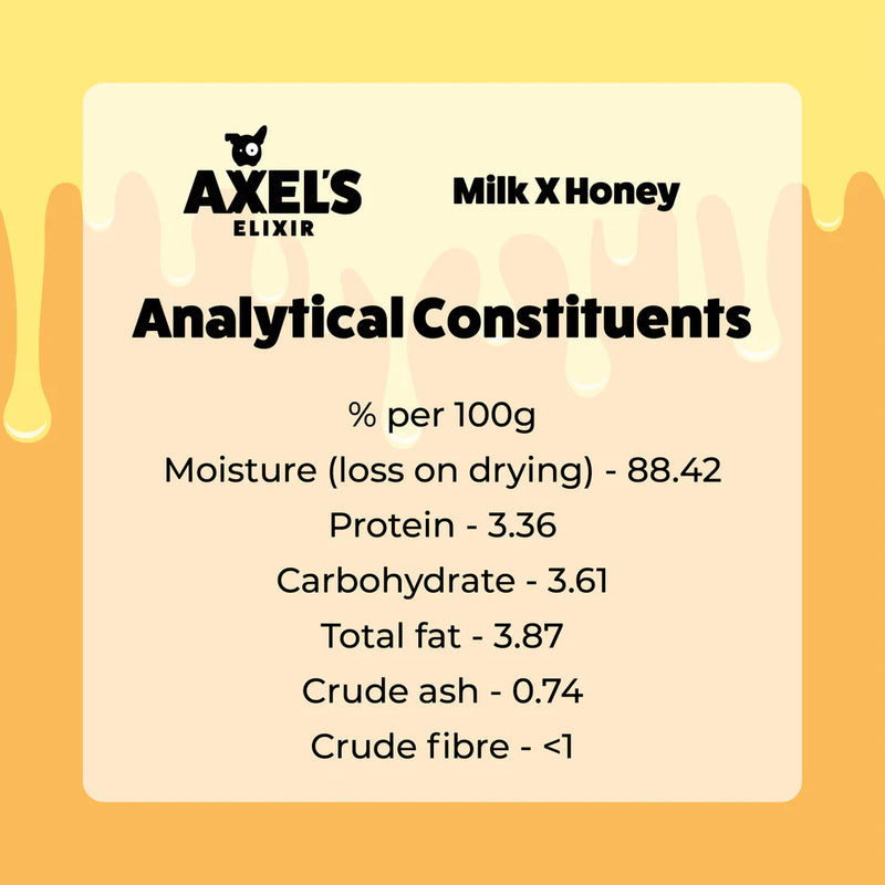Axels Elixir Milk & Honey - Original