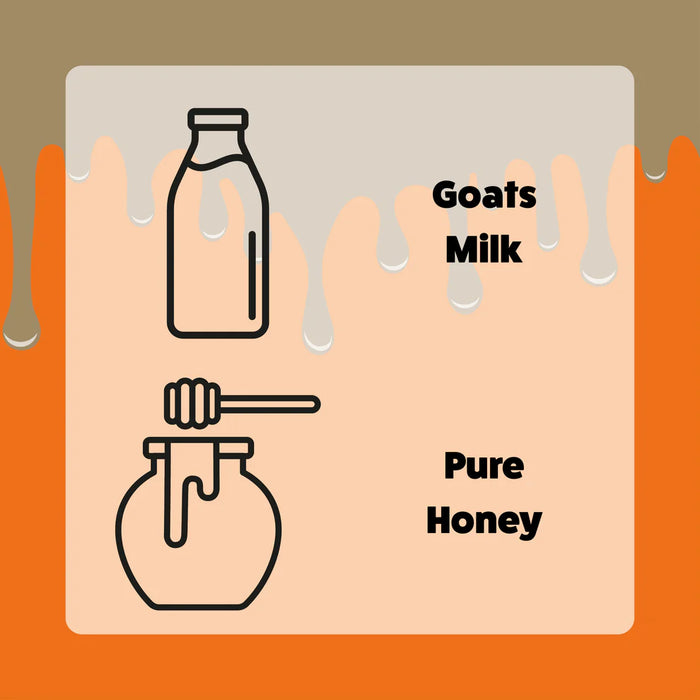 Axels Elixir Milk & Honey - Pumpkin Spiced Latte