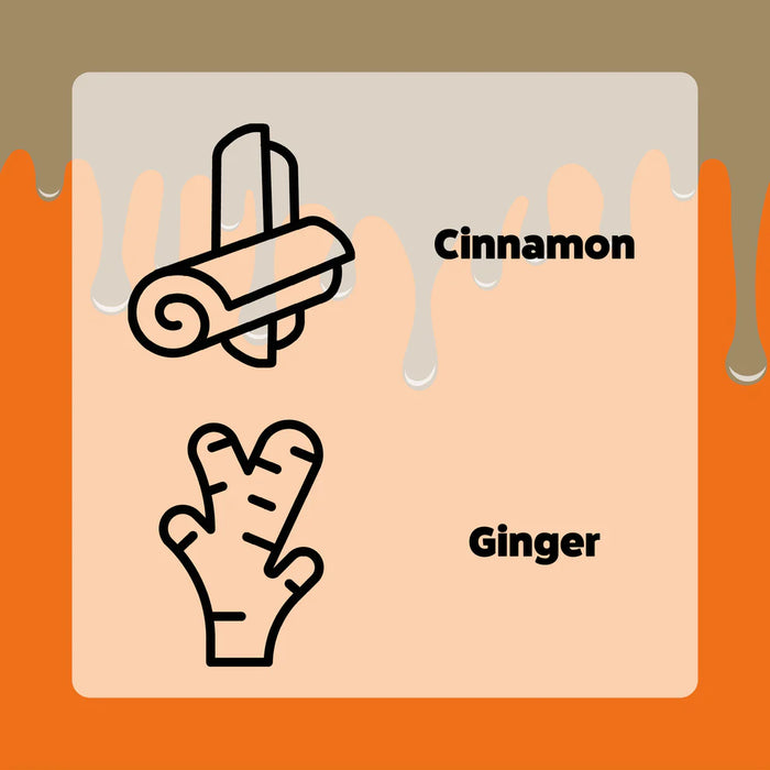 Axels Elixir Milk & Honey - Pumpkin Spiced Latte