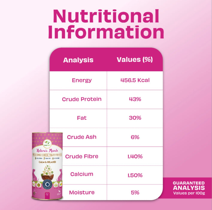 Pawfect Freeze-Dried Cheese Calming Treats for Dogs