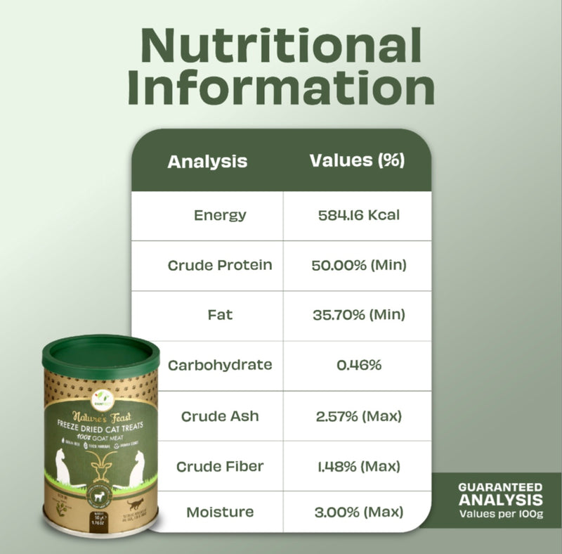 Pawfect Freeze-Dried Goat Meat 50g