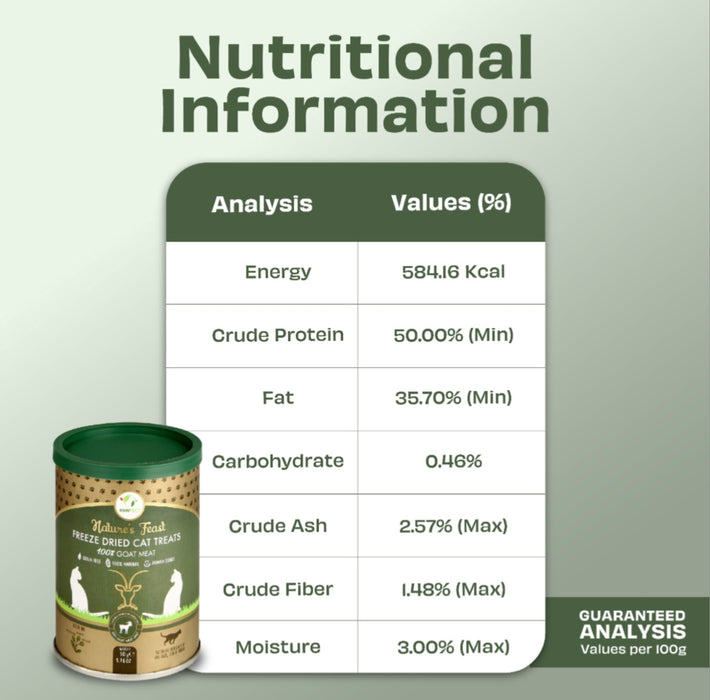 Pawfect Freeze-Dried Goat Meat 50g