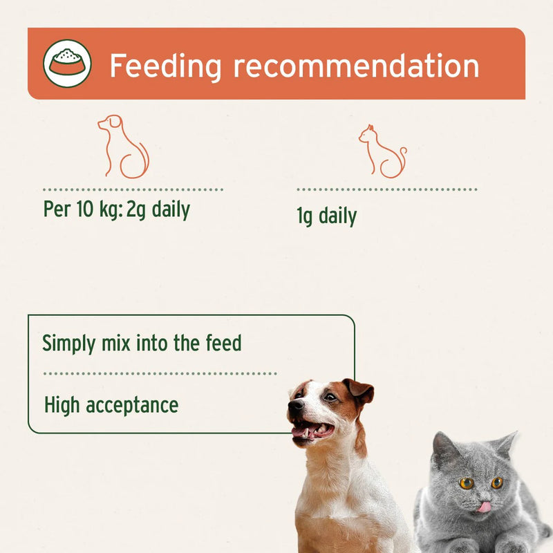 AniForte Rosehip Powder for Cats & Dogs 250g