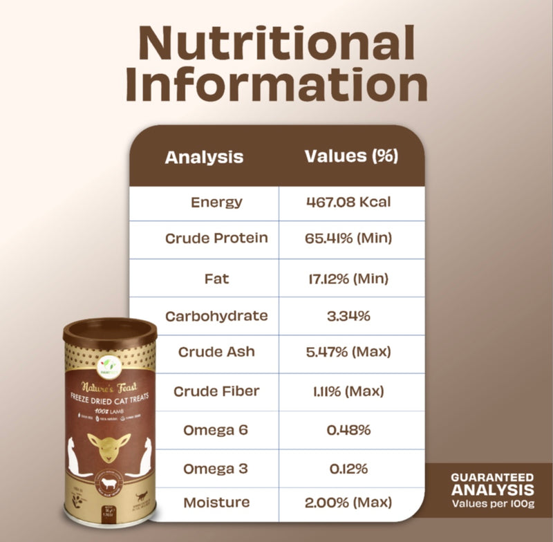 Pawfect Freeze-Dried Lamb Meat 50g