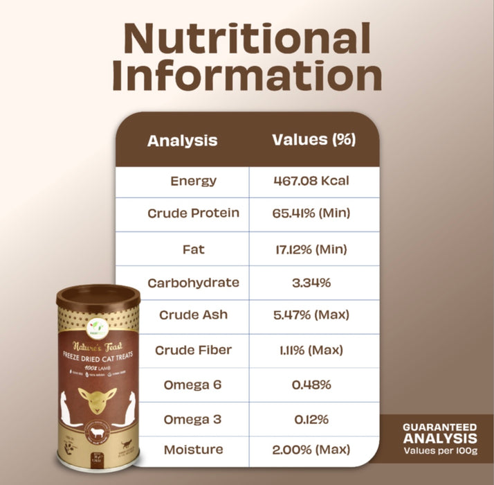 Pawfect Freeze-Dried Lamb Meat 50g